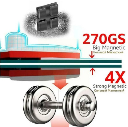 ALBEZON® MAGNOCLEAR™ TRI – Limpiavidrios Magnético Triangular | Limpieza Segura por Ambos Lados