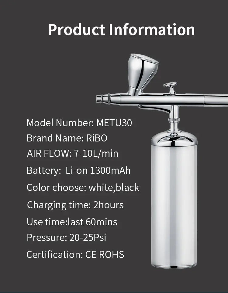 🌬️ Dispositivo Portátil de Infusión de Oxígeno a Alta Presión RiBO