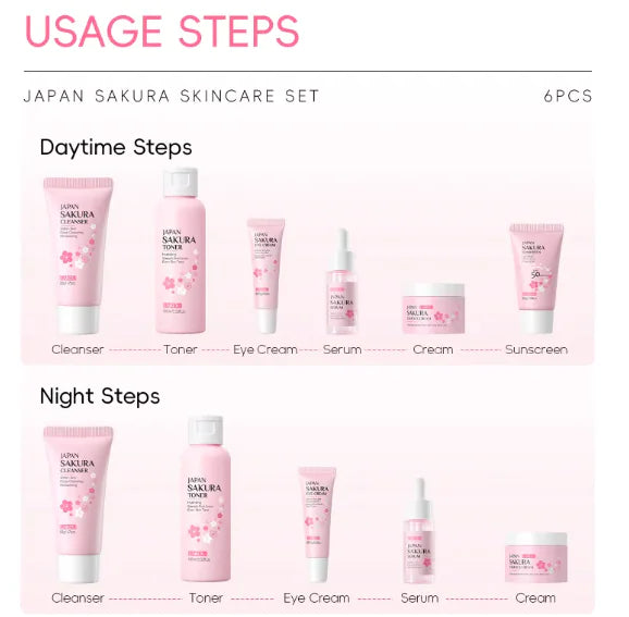 🌸 Cherry Blossom Facial Care Set — 6 Pieces