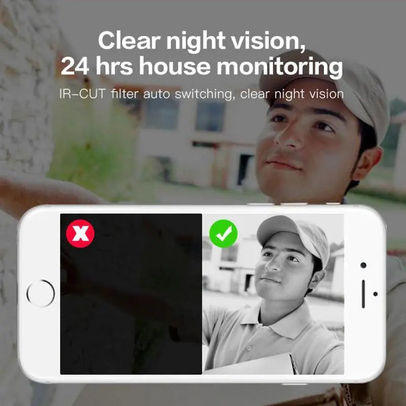 🔒 Videoportero Inalámbrico Inteligente — Seguridad, Comodidad y Control Total desde tu Smartphone