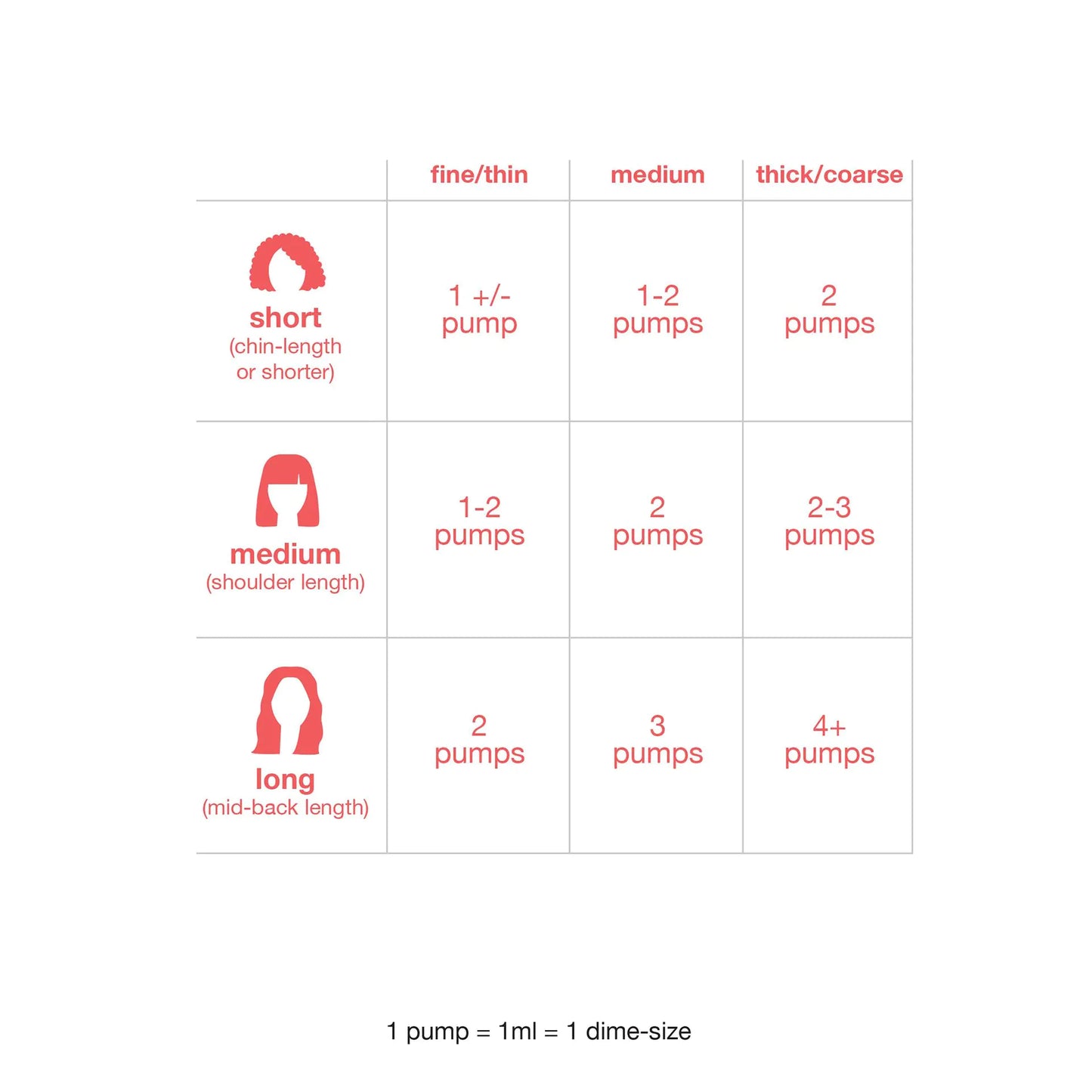 💆‍♀️ K18 Molecular Repair Hair Mask Leave-In — Innovation and Beauty in Every Strand