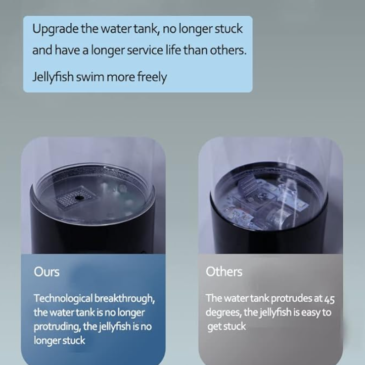 ALBEZON® MEDUZEN™ – Luz Nocturna Sensorial con Forma de Medusa | Iluminación Relajante LED