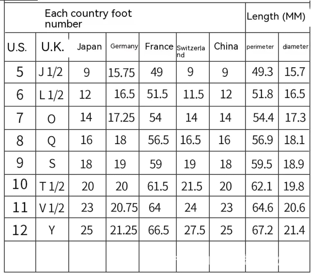 💍 Multifunctional Smart Ring — Advanced Technology for Your Health Care